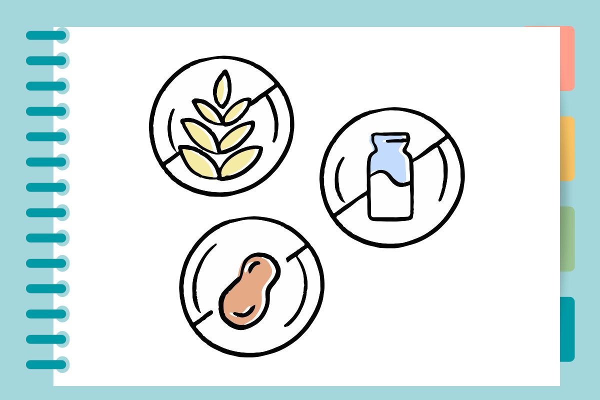 ノートに書かれた3つのアレルギー表記。麦、ミルク、ナッツそれぞれに斜線が描かれている。