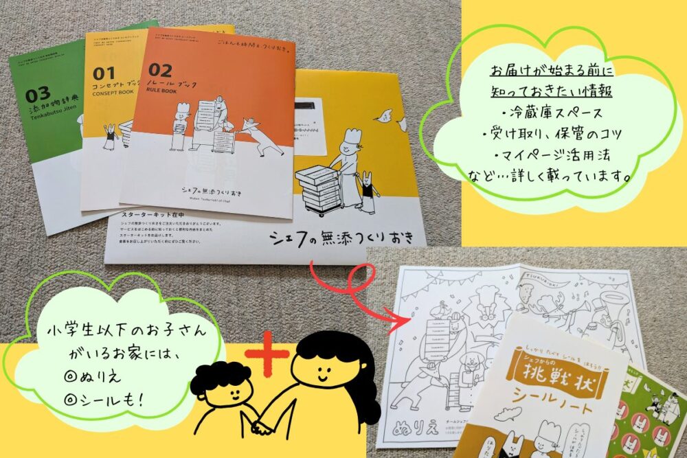 「シェフの無添つくりおき」注文後に自宅に届く手紙一式の実際の写真。冊子は３冊でお届けが始める前に知っておきたい情報が載っている。また、小学生以下のお子さんがいるご家庭には、ぬりえとシールノートも入っています。