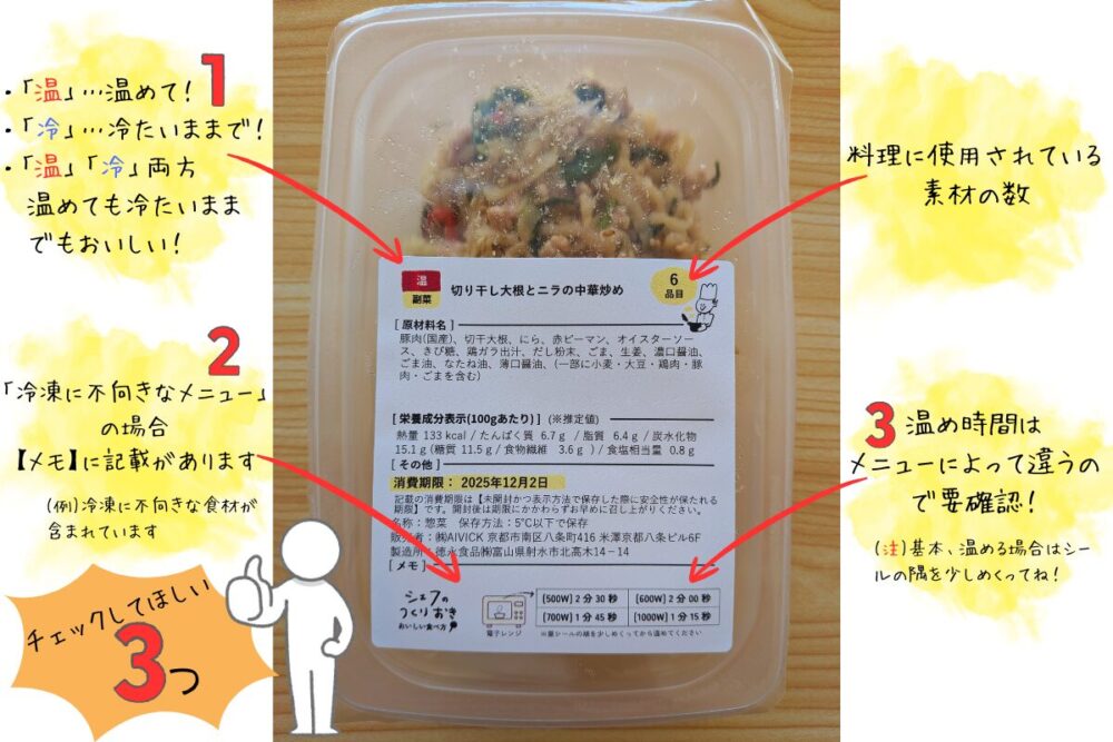 「シェフの無添つくりおき」のパッケージ写真。パッケージでチェックして欲しい３点が載っている。1つは、温めるか冷たいまま科のマーク。２つ目は、メモ欄に「冷凍が不向きなメニューの場合の表記」がある案内。３つ目は、温め時間の表記場所。メニューによって時間は違うから、確認を促している。また、温める場合は、レンジでそのまま温められるが、パッケージのシールの一部をめくり、１か所を少し開けてから温めるようにとの記載もある。